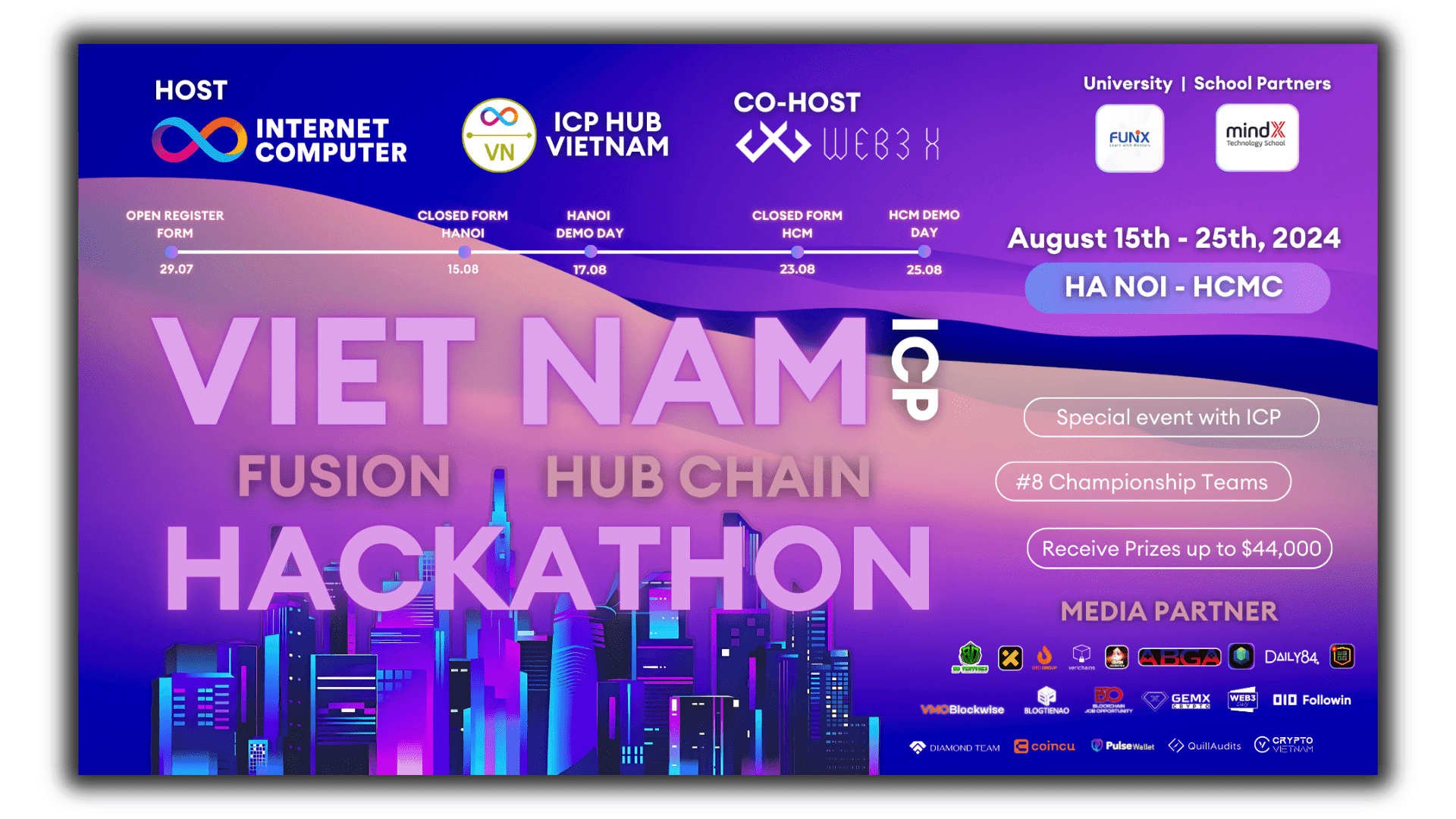 VIETNAM ICP HUB CHAIN FUSION HACKATHON banner
