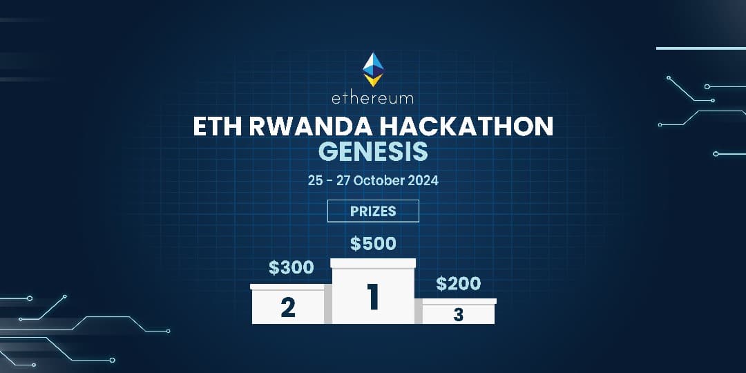 ETH RWANDA GENESIS banner