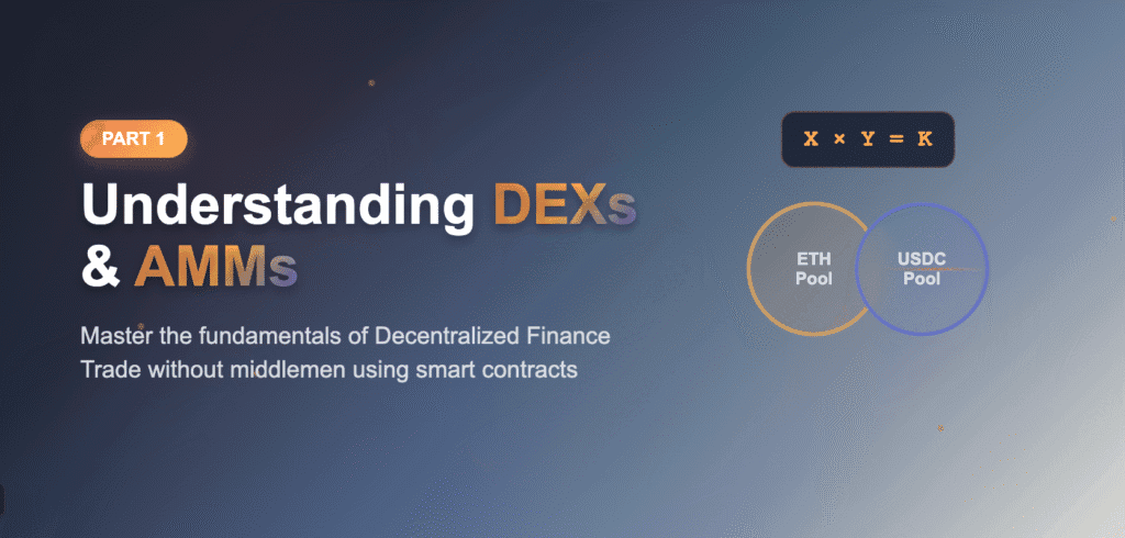 Decentralized Finance Part 1: Understanding DEXs and AMMs