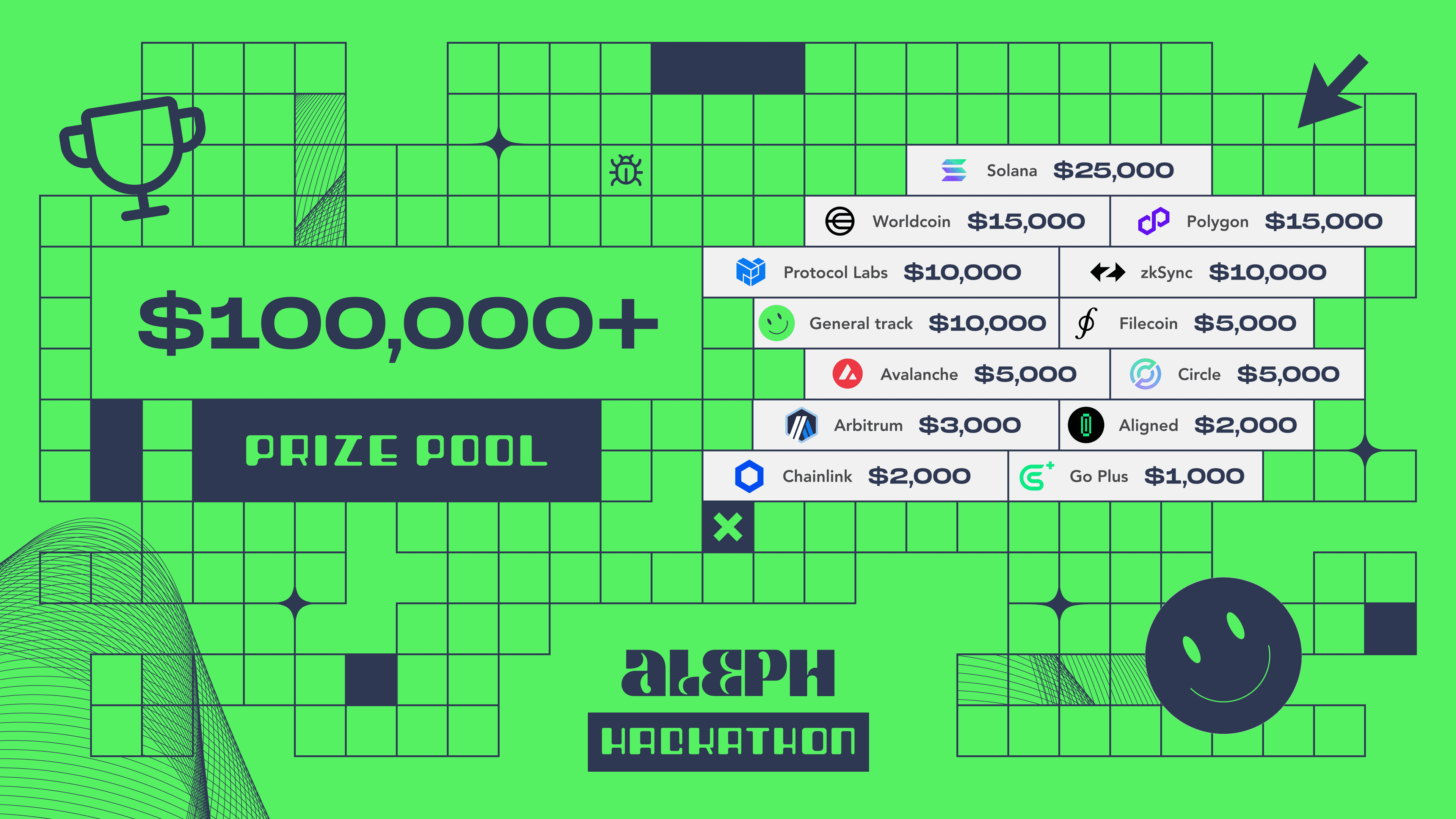 Aleph Hackathon banner
